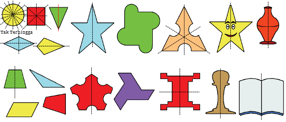 Detail Contoh Bangun Datar Simetris Dan Tidak Simetris Nomer 37