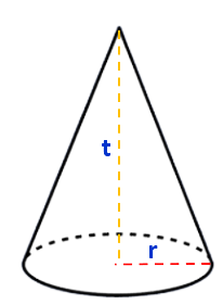 Detail Contoh Bangun Kerucut Nomer 35