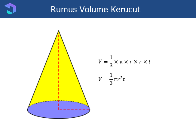 Detail Contoh Bangun Kerucut Nomer 51