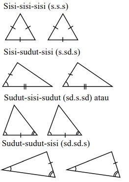 Detail Contoh Bangun Kongruen Nomer 22