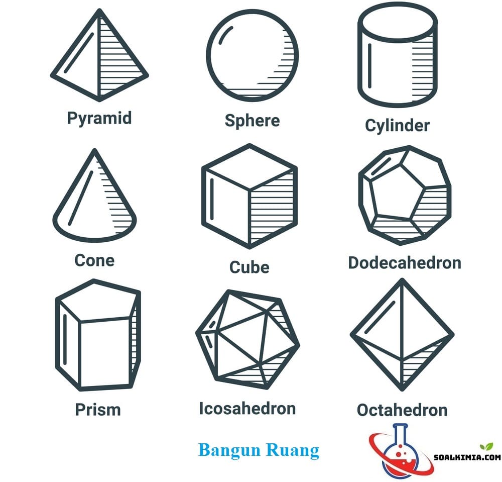 Detail Contoh Bangun Ruang Nomer 22