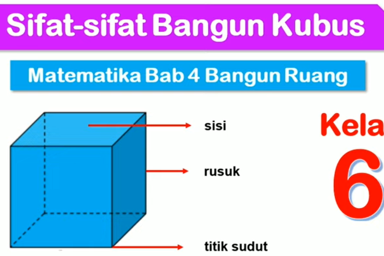 Detail Contoh Bangun Ruang Nomer 34