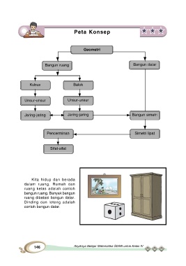 Detail Contoh Bangun Ruang Di Rumah Nomer 34