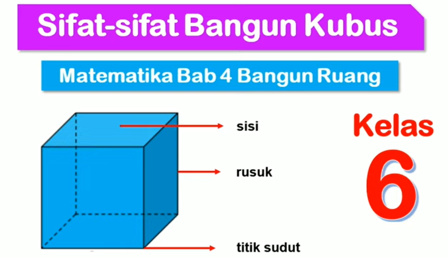 Detail Contoh Bangun Ruang Kubus Nomer 23