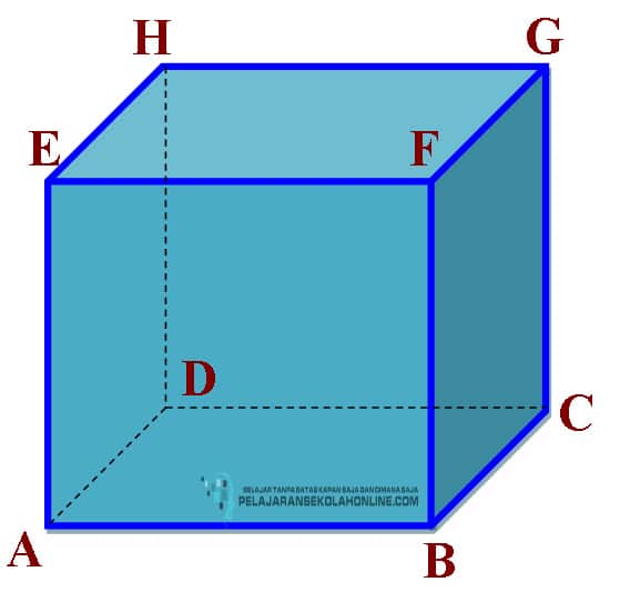 Detail Contoh Bangun Ruang Kubus Nomer 27