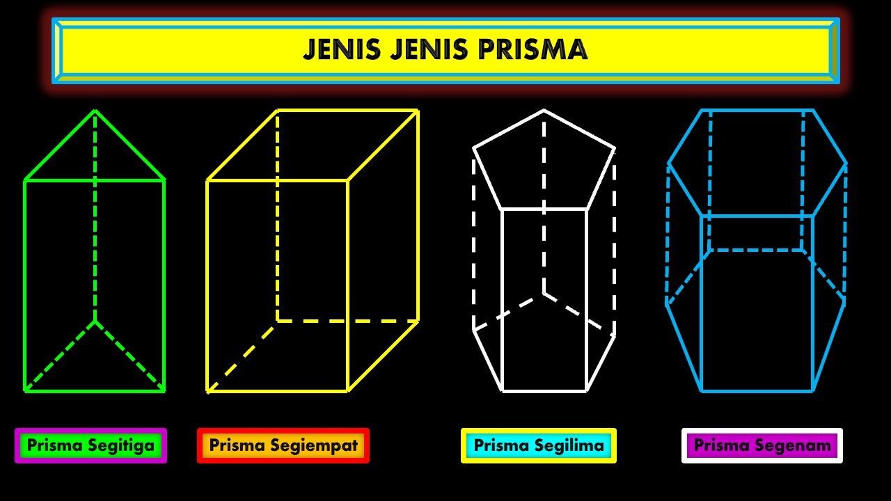 Detail Contoh Bangun Ruang Prisma Nomer 19