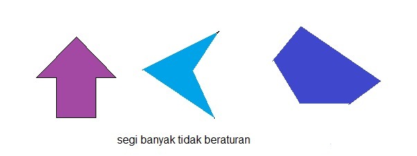 Detail Contoh Bangun Segi Banyak Tidak Beraturan Nomer 22