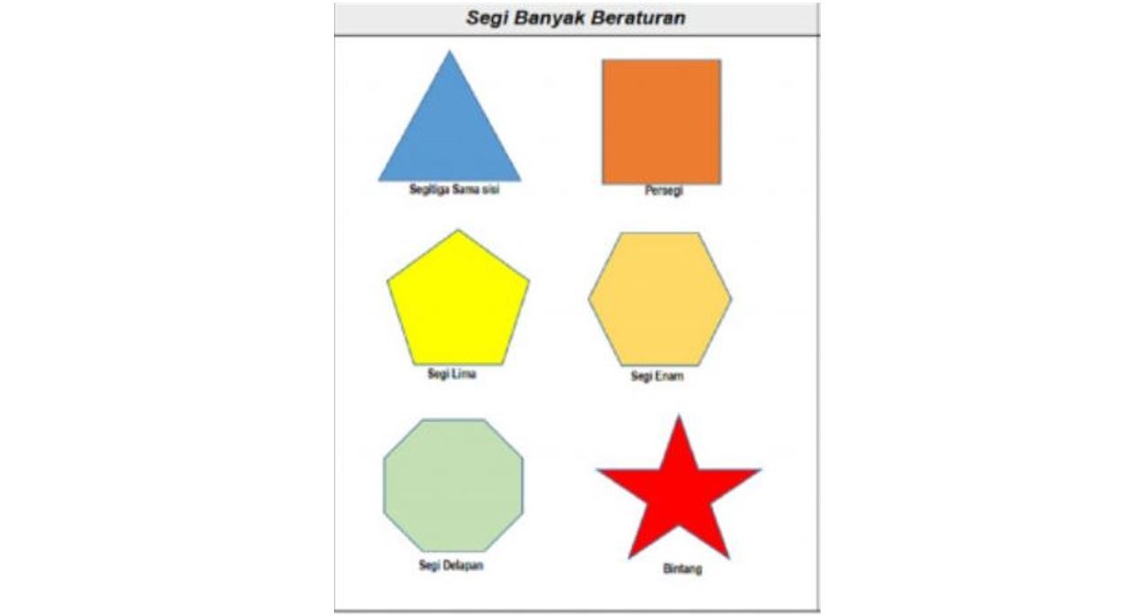 Detail Contoh Bangun Segi Banyak Tidak Beraturan Nomer 4