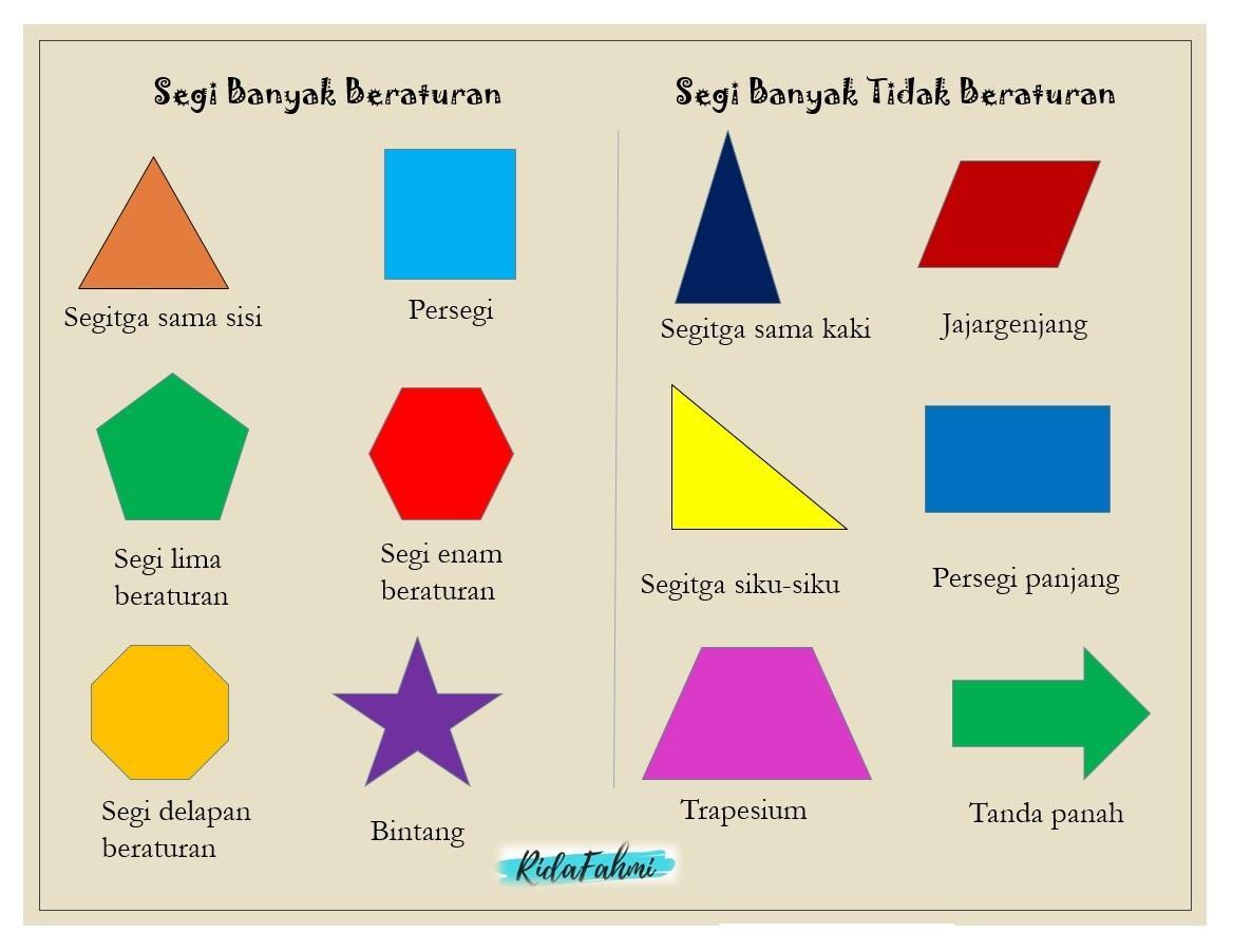 Detail Contoh Bangun Segi Banyak Tidak Beraturan Nomer 6