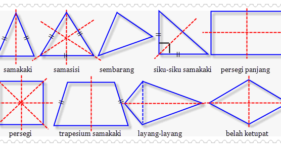 Detail Contoh Bangun Simetris Nomer 29