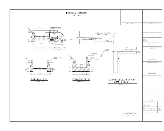 Detail Contoh Bangunan Air Nomer 2