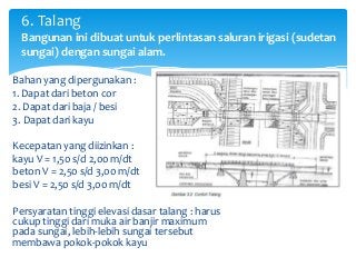 Detail Contoh Bangunan Air Nomer 26