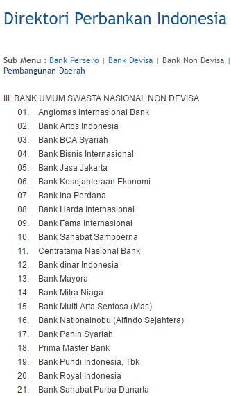 Contoh Bank Devisa - KibrisPDR