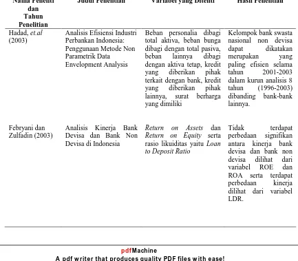 Detail Contoh Bank Devisa Nomer 41