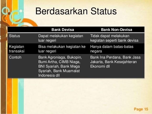 Detail Contoh Bank Devisa Nomer 6