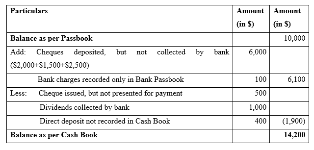 Detail Contoh Bank Statement Nomer 46