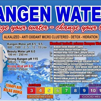 Detail Contoh Banner Kangen Water Nomer 5