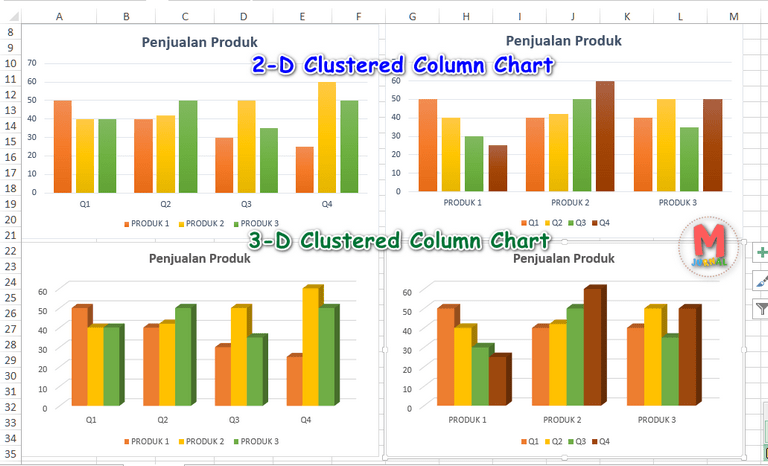 Detail Contoh Bar Chart Nomer 30