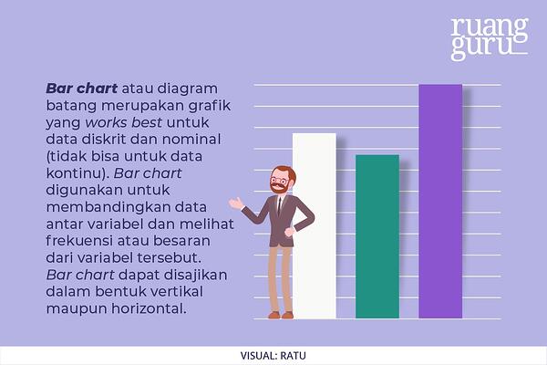 Detail Contoh Bar Chart Jadwal Kegiatan Nomer 26