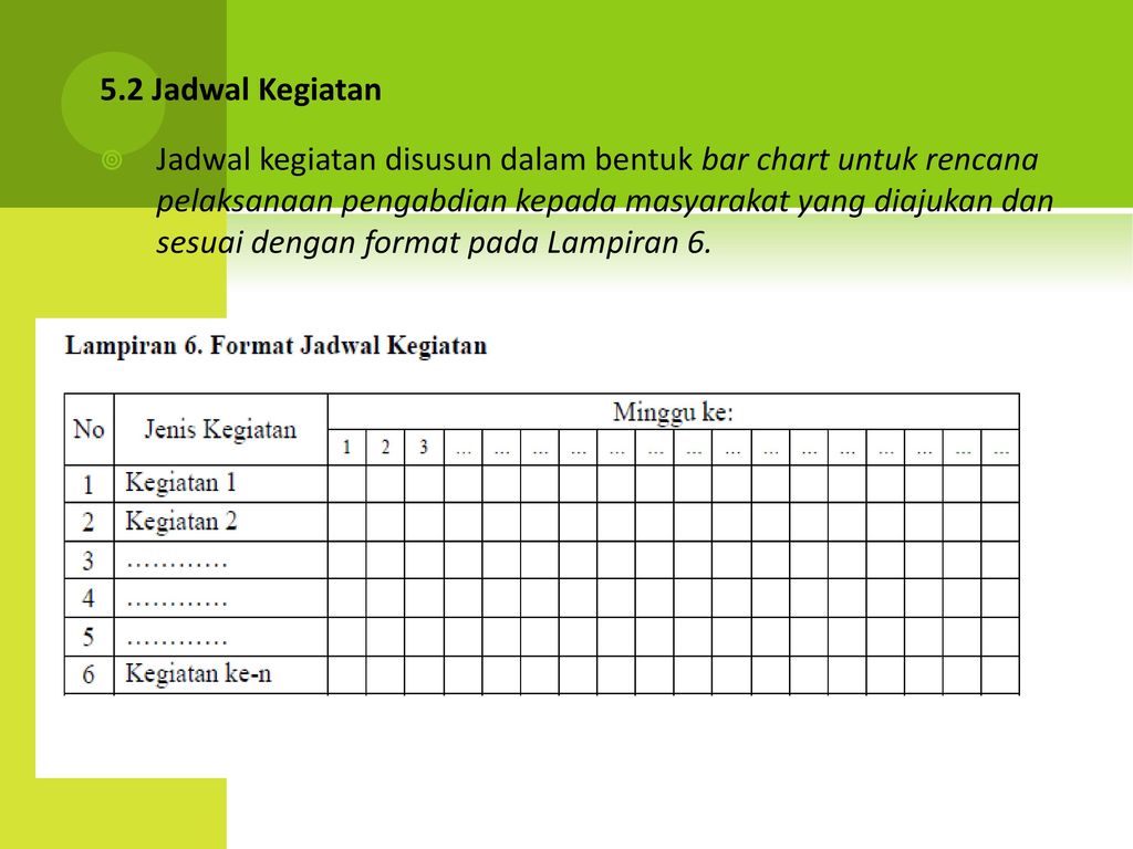 Detail Contoh Bar Chart Jadwal Kegiatan Nomer 28