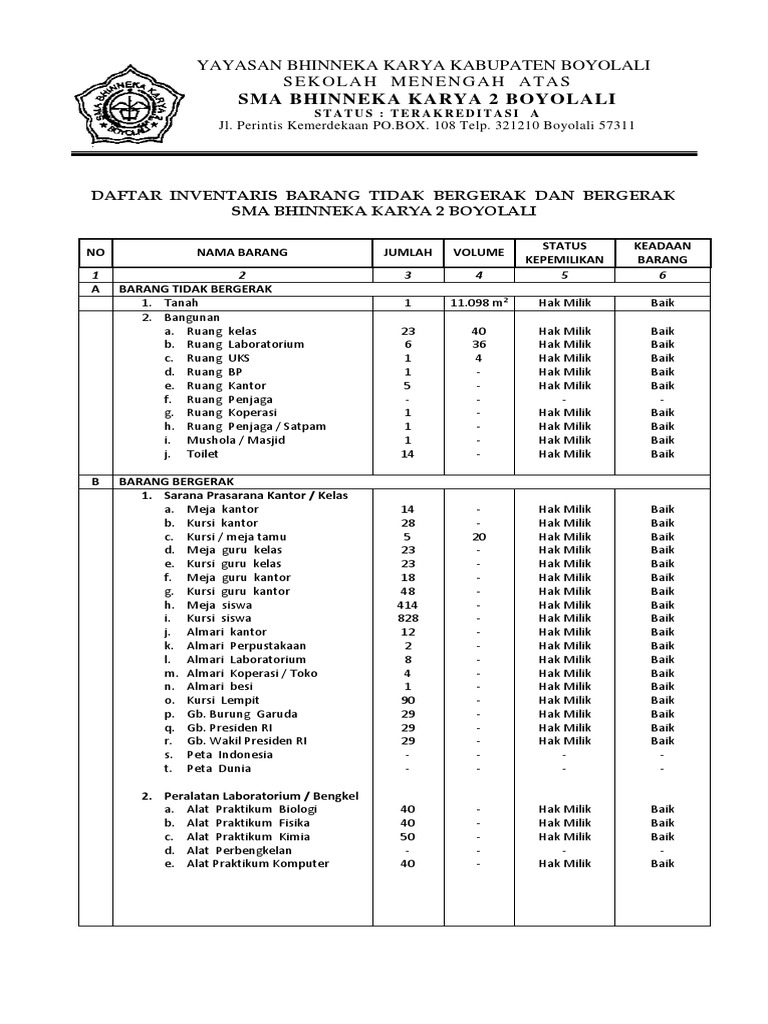 Detail Contoh Barang Bergerak Nomer 16