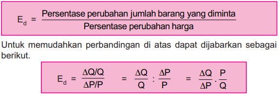 Detail Contoh Barang Elastis Nomer 16