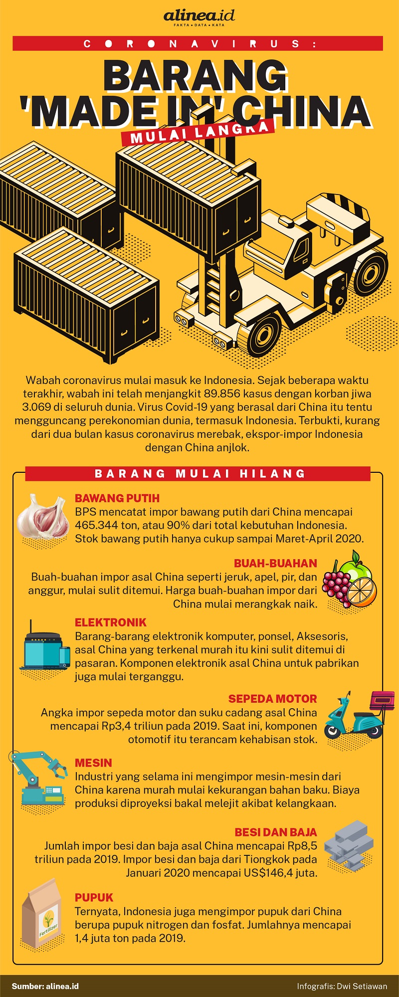 Detail Contoh Barang Impor Dari China Ke Indonesia Nomer 52