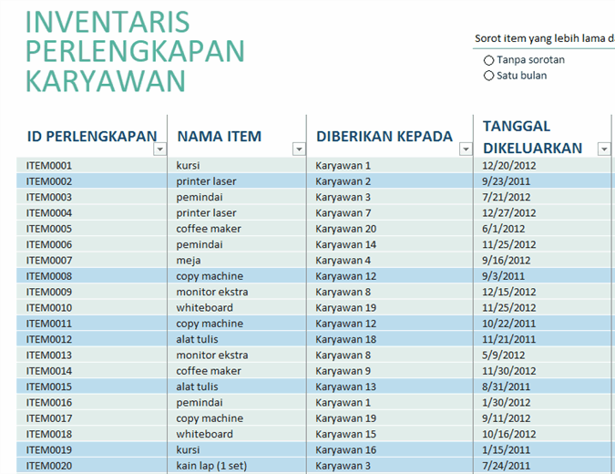 Contoh Barang Inventaris - KibrisPDR