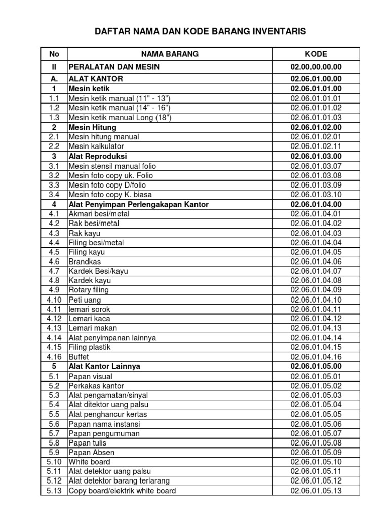 Detail Contoh Barang Inventaris Nomer 16