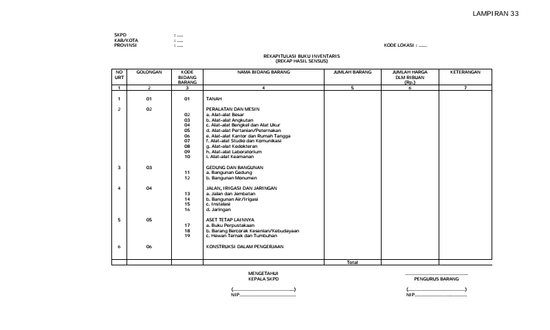 Detail Contoh Barang Inventaris Nomer 17