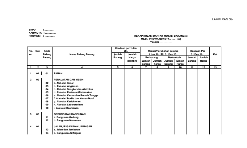 Detail Contoh Barang Inventaris Nomer 19