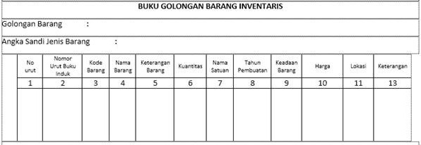 Detail Contoh Barang Inventaris Nomer 22