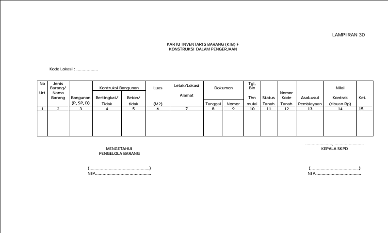 Detail Contoh Barang Inventaris Nomer 31