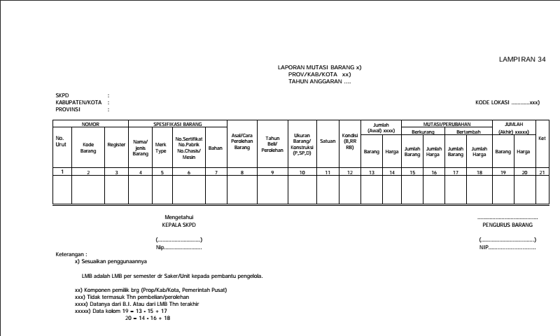 Detail Contoh Barang Inventaris Nomer 40