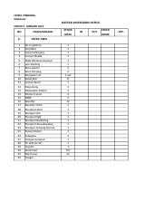 Detail Contoh Barang Inventaris Nomer 53