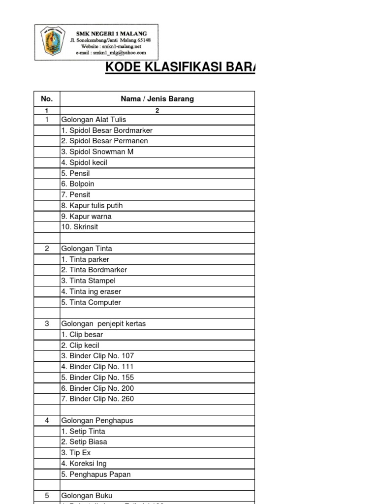 Detail Contoh Barang Inventaris Nomer 57