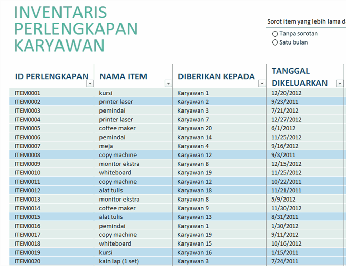 Contoh Barang Inventaris Kantor - KibrisPDR