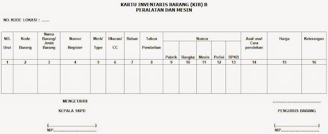 Detail Contoh Barang Inventaris Kantor Nomer 48