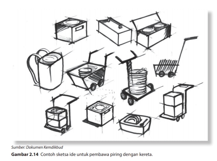 Detail Contoh Barang Logistik Nomer 13