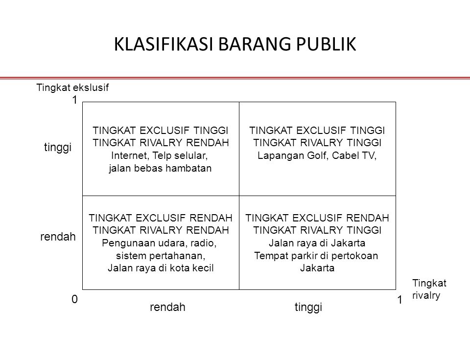 Detail Contoh Barang Privat Nomer 17