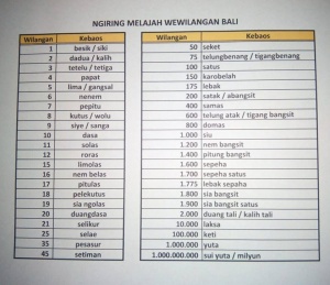 Detail Contoh Basa Alus Singgih Nomer 29