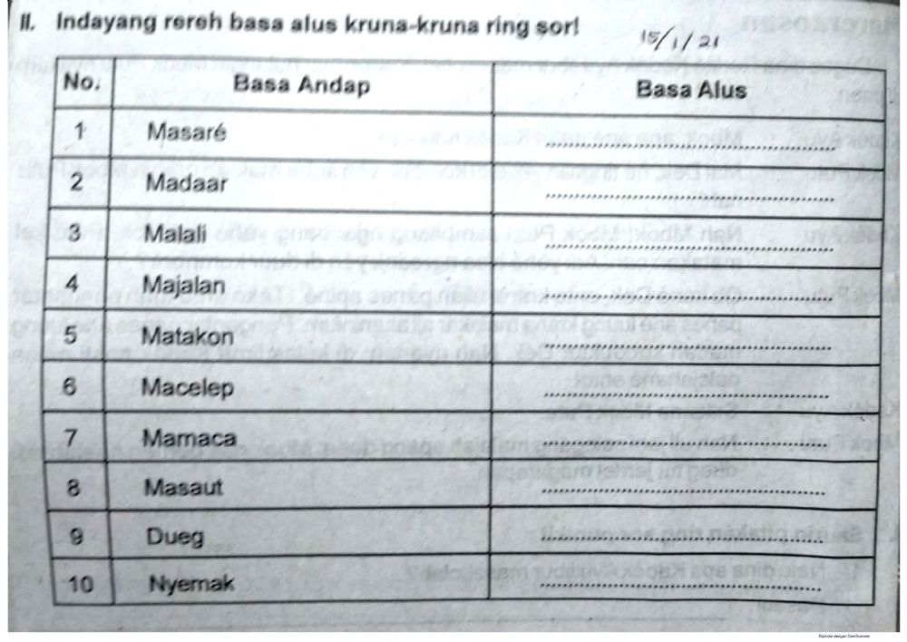 Detail Contoh Basa Alus Singgih Nomer 32