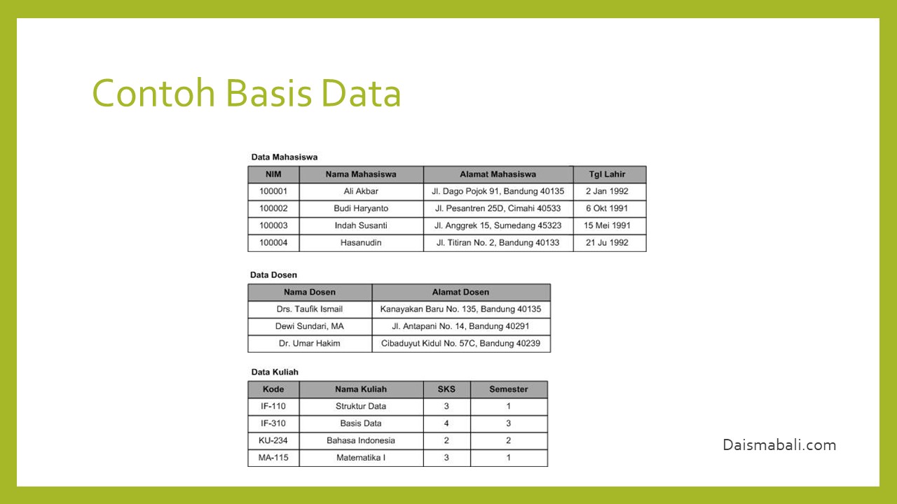 Detail Contoh Basis Data Nomer 2