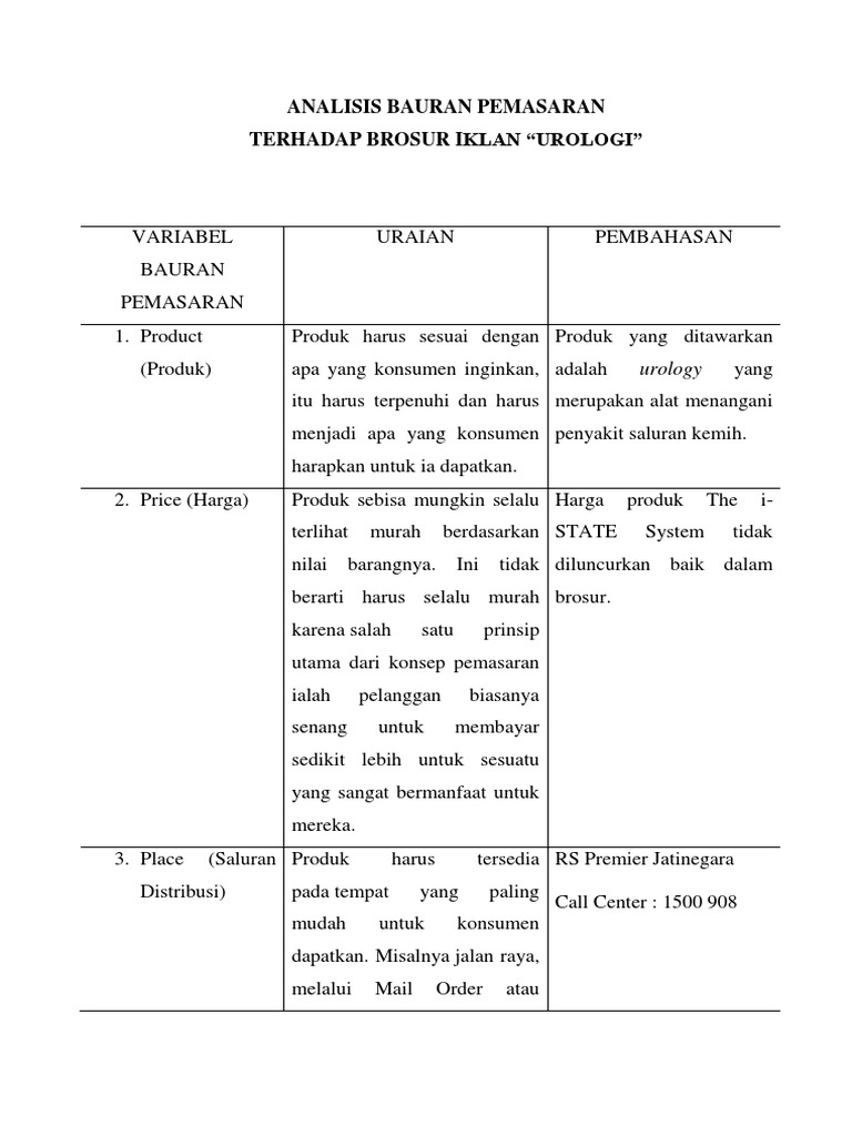 Detail Contoh Bauran Pemasaran Nomer 9