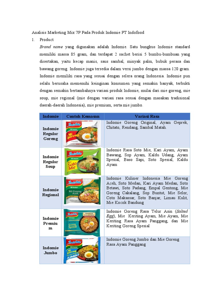 Download Contoh Bauran Pemasaran Produk Makanan Nomer 36