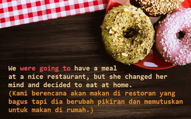 Detail Contoh Be Going To Nomer 27