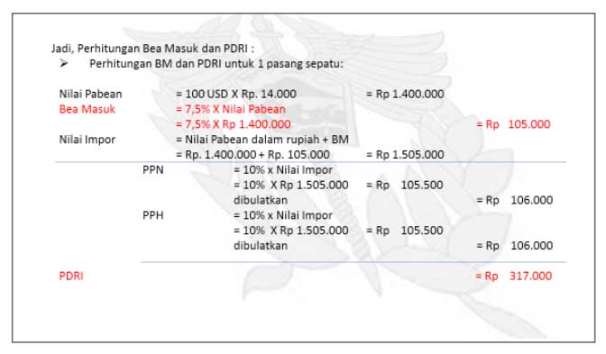 Detail Contoh Bea Masuk Nomer 7