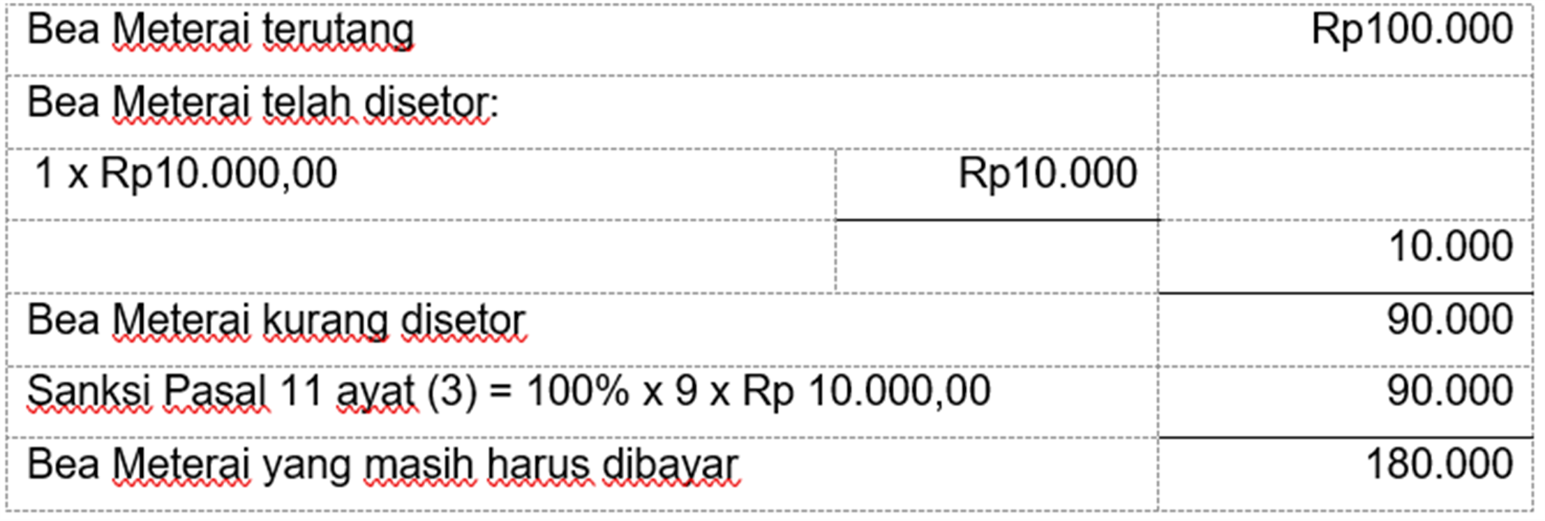 Detail Contoh Bea Materai Nomer 15