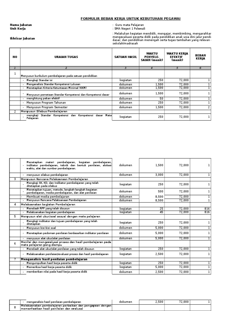 Detail Contoh Beban Kerja Nomer 10