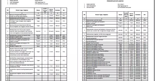 Detail Contoh Beban Kerja Nomer 14